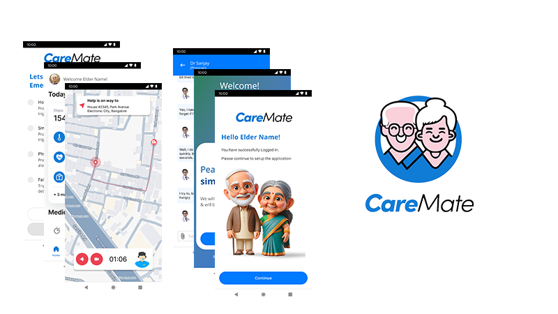 Caremate Project